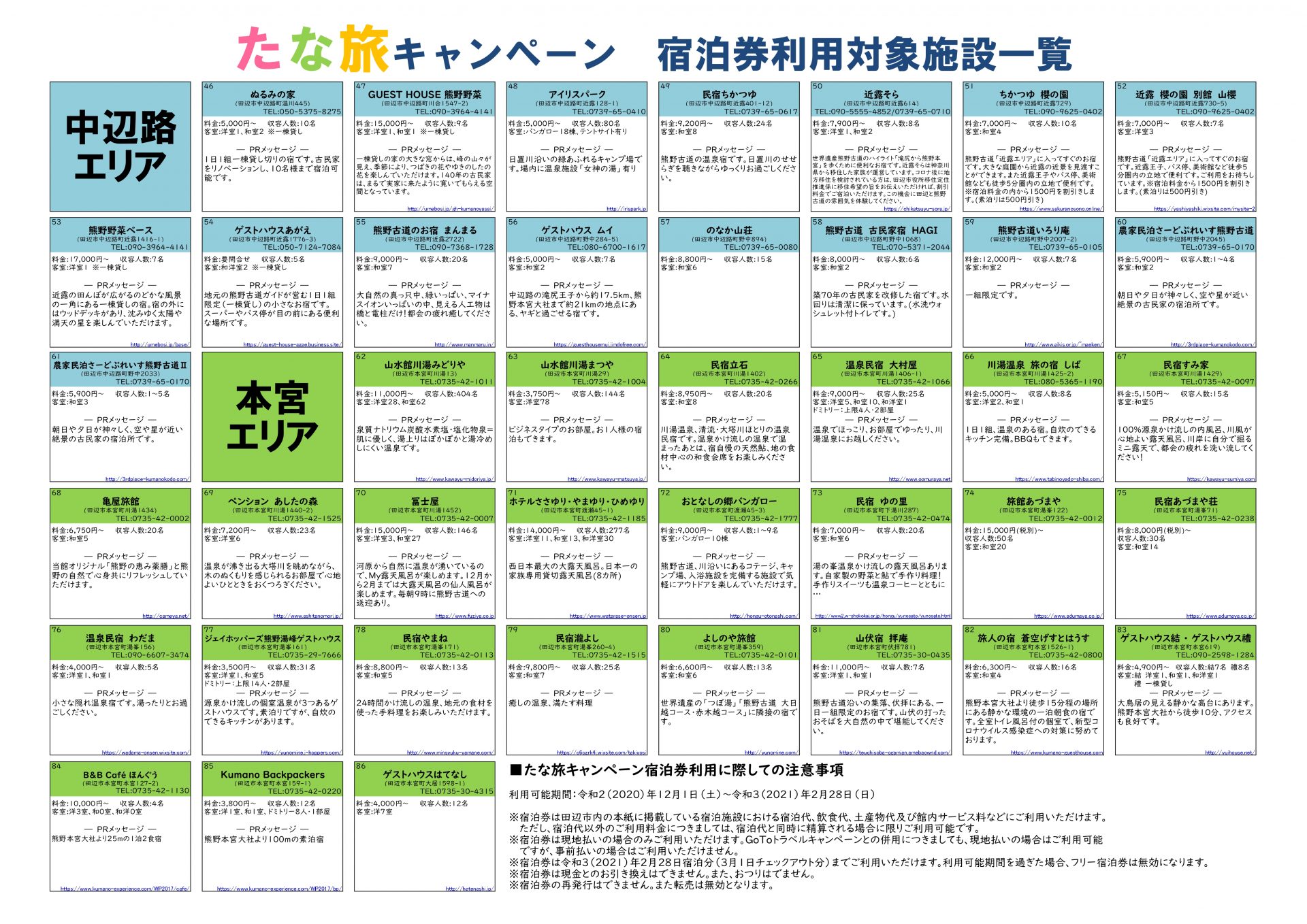 和歌山県田辺市 たな旅キャンペーン 宿泊券 2万円分 定期店舗販売